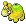 Numel