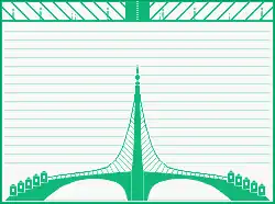&nbsp;BridgeMail V