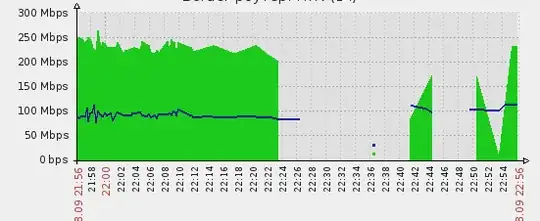 zabbix