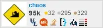 profile for chaos on Stack Exchange, a network of free, community-driven Q&A sites