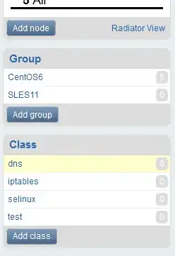 Puppet Dashboard