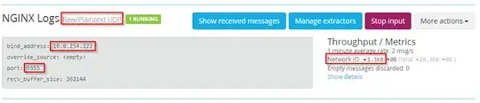 graylog input