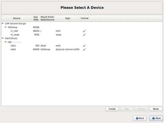 RHEL 6 Paritioning