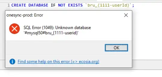 Error