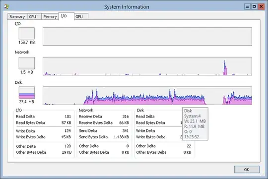 process explorer