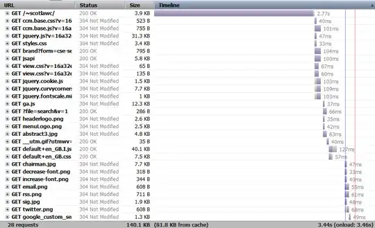 Firebug Net panel timeline