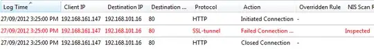 TMG Web Proxy log confirming that TMG is blocking the request
