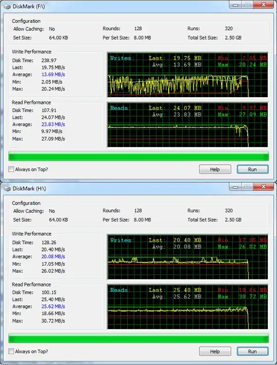DiskMark speed test
