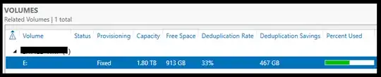 Deuplication report