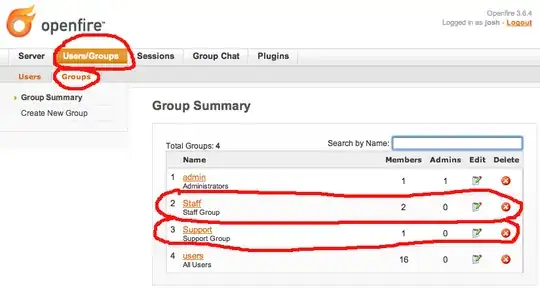 I Have Groupies!