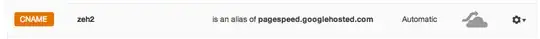 Cloudflare DNS CNAME