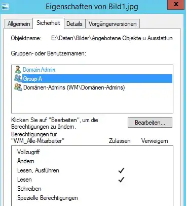 NTFS Rights on File