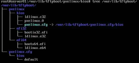 File tree