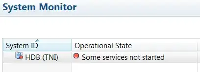System monitor