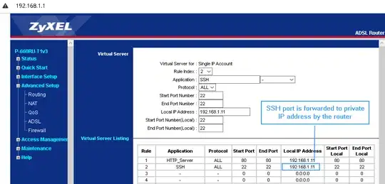Routher port forwarding