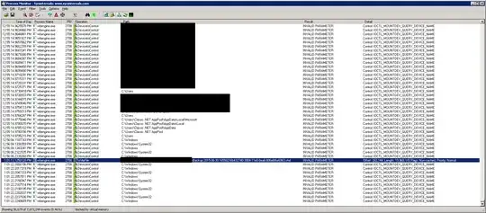 Process Monitor