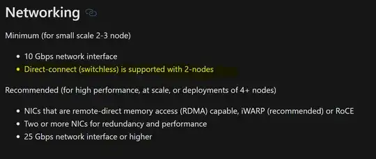 Support for switchless two-node cluster is officially supported
