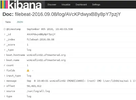 kibana