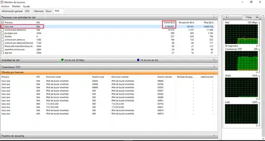 Lsass.exe Process