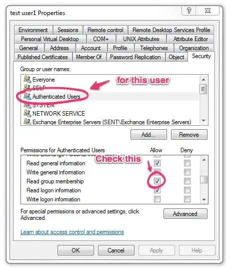 security panel