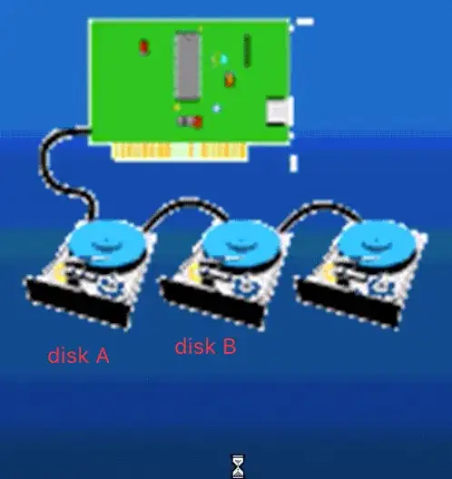 RAID 0