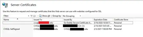 IIS Certificates