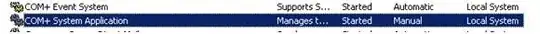 COM+ System Application service status