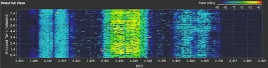 Ubiquity Waterfall 