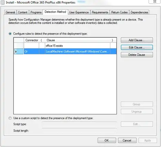 Detection Rules