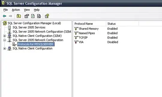 SQL Server Configuration Manager - Network Configuration