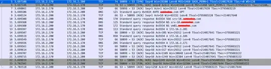 tcpdump