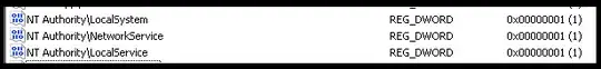 Registry Key Values