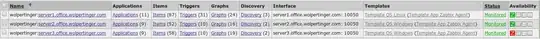 good config