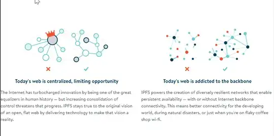 Decentralized Web