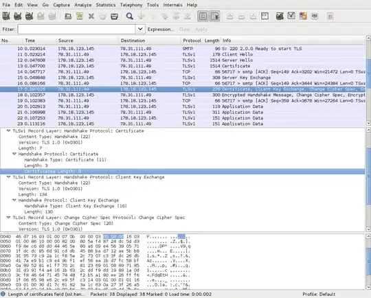 wireshark analysis of smtp tls conversation