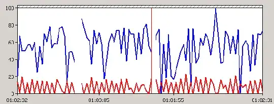 perfmon graph