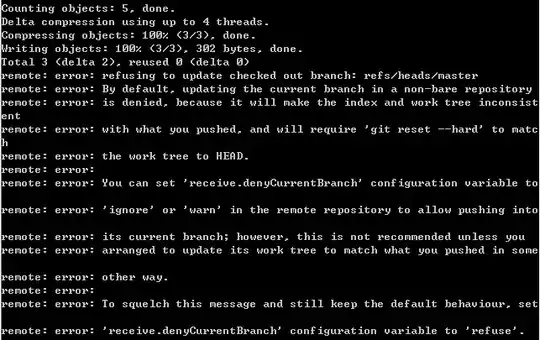Error