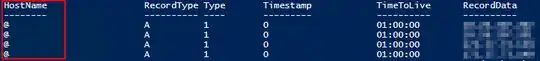 Hostnames with "@"