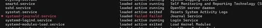systemctl list-units