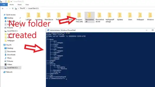 Folder layout