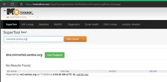 mxtoolbox mirrorlist.centos.org