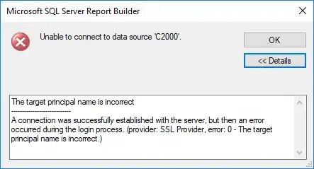 Dataset Error