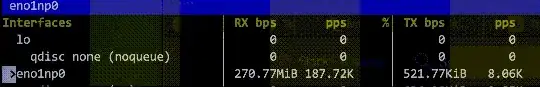 bmon throughput for zfs send with mbuffer