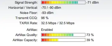 Speed Example 1