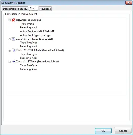 Acrobat Font List