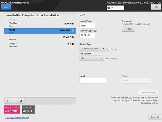 RHEL 8 Partitioning