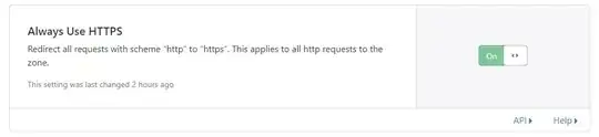 Cloudflare's "Always Use HTTPS" option