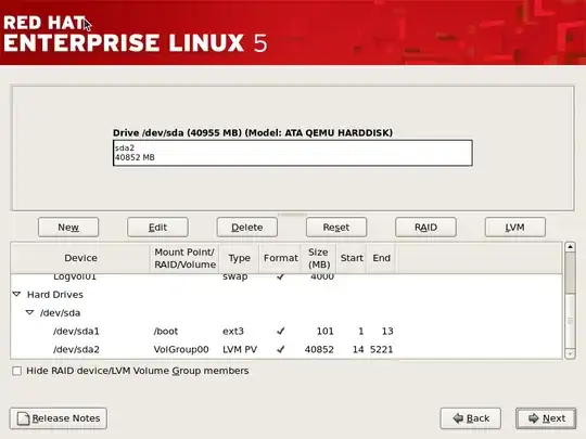 RHEL 5 Partitioning