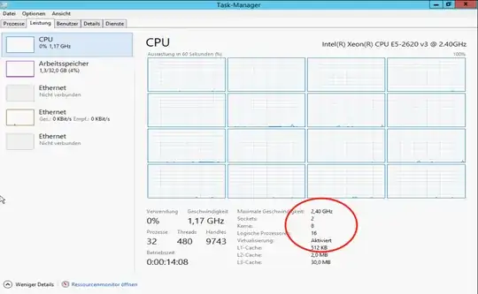 taskmanager