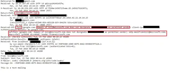 gmail Show Original